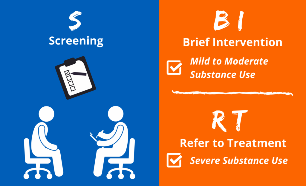 SBIRT Quick Guide Screening for Substance Use California School